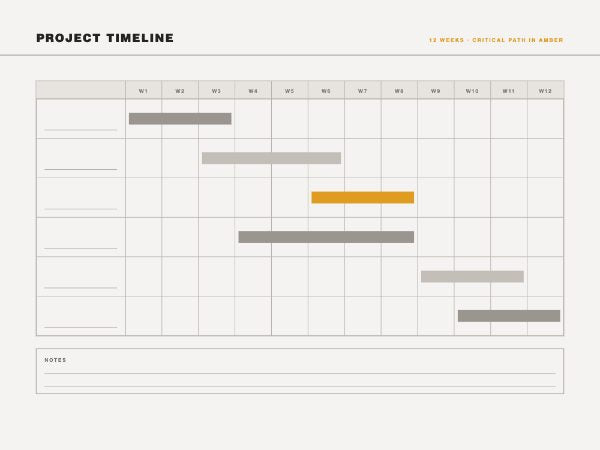 Project timeline board: twelve week columns, six blank team swimlanes, flat grey bars with one amber critical path and a notes strip