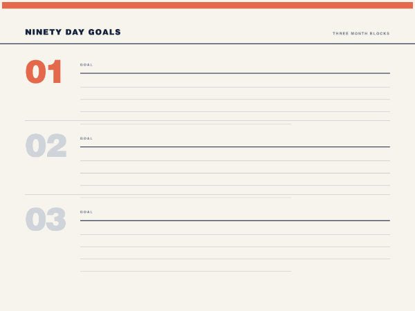 Ninety day goal planner: three month blocks, each with a large numeral, a goal line and four ruled milestone rows