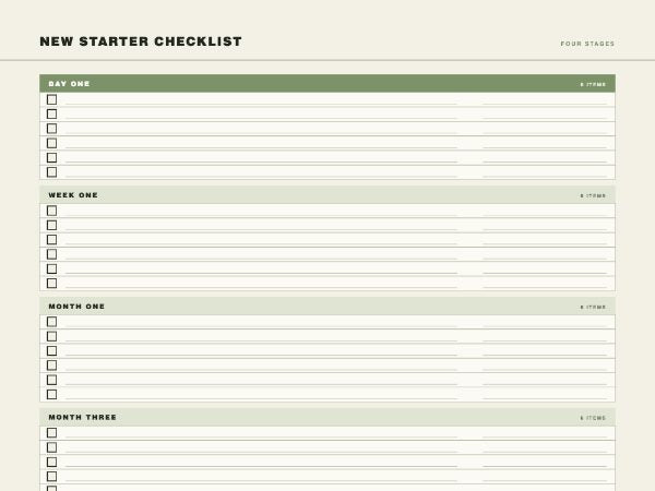 New starter checklist: Day One, Week One, Month One and Month Three stages, six tick-box rows each