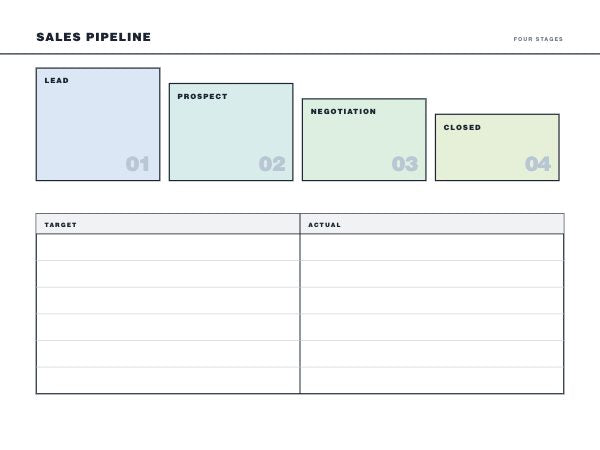 Sales pipeline board: four pale stepped stage blocks outlined in charcoal above a blank Target and Actual grid