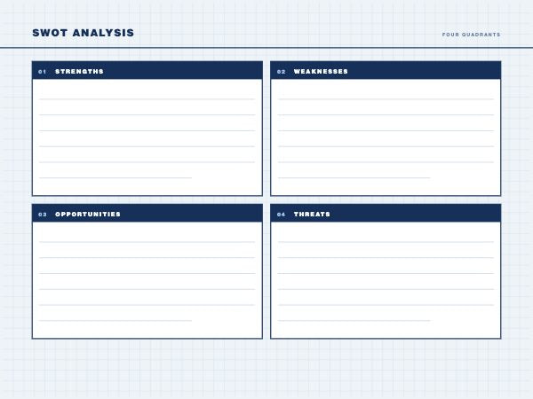 SWOT board design
