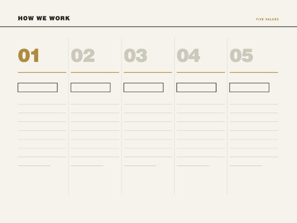 Company values panel: five numbered values on warm off-white with brass rules and ruled writing space