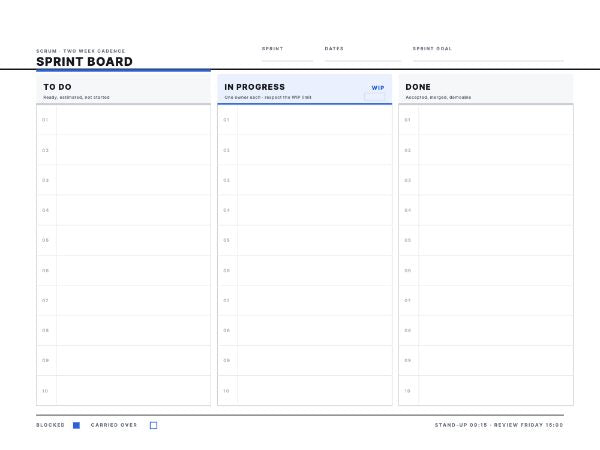 Sprint board: three columns headed To Do, In Progress and Done with ten numbered task rows